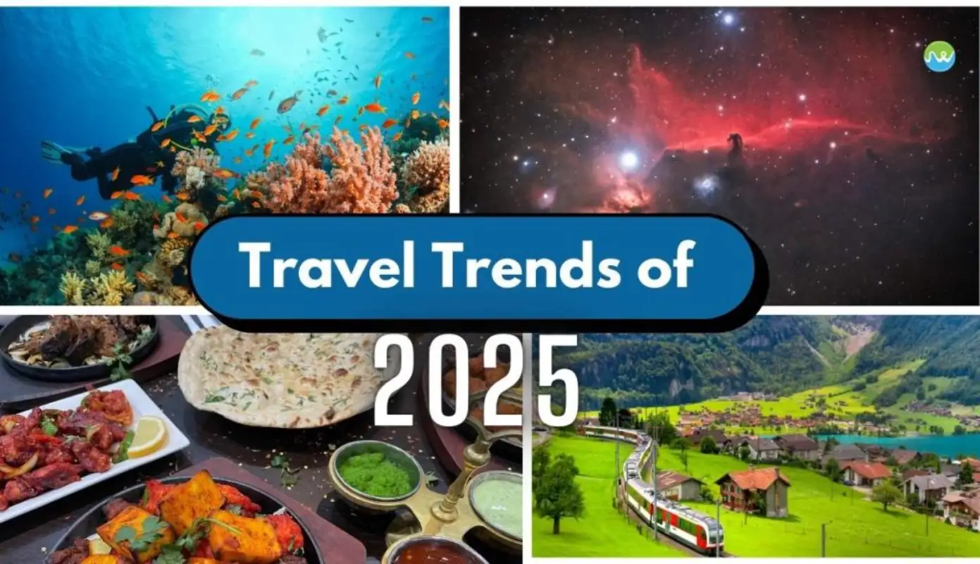2025 Travel Trends